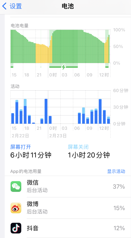 交口苹果14维修分享如何延长 iPhone 14 的电池使用寿命 