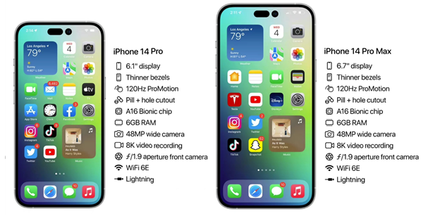 交口苹果14维修分享iPhone 14具体参数汇总 