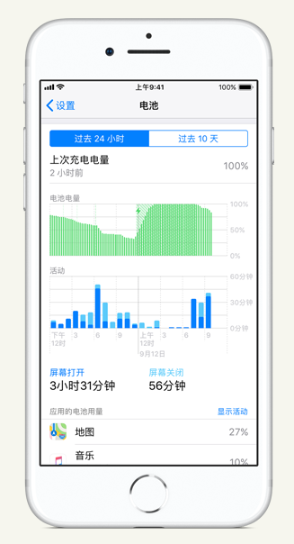 交口苹果手机维修分享iPhone 在夜间待机时耗电异常怎么办 