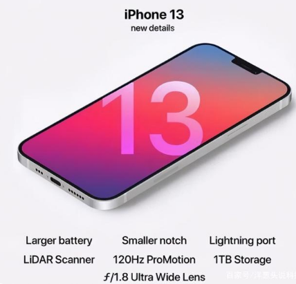 交口苹果手机维修分享iPhone 13起售价多少钱 