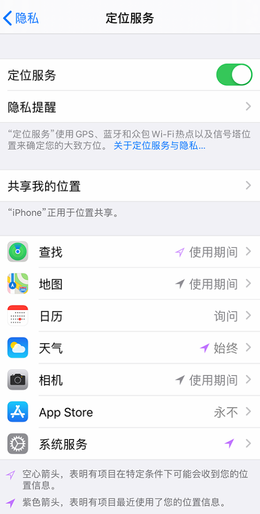 交口苹果手机维修分享iPhone 状态栏中时间显示为蓝色图标是什么情况 